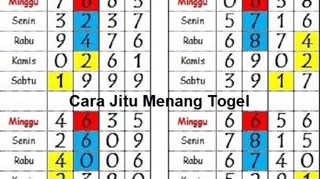 Rumus Jitu untuk Menang Togel Online